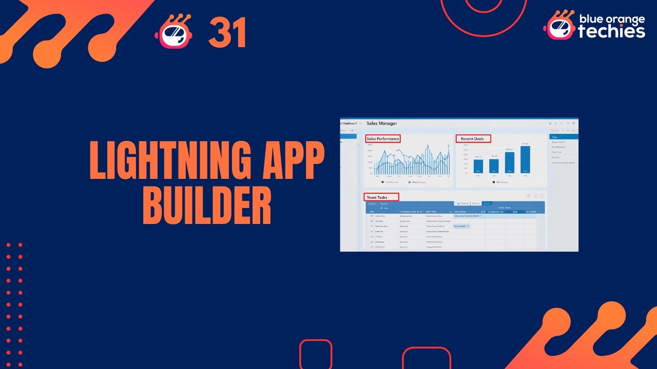 #31 Lightning App Builder in Salesforce?|How to create a Lightning App Builder?|Salesforce Tutorial