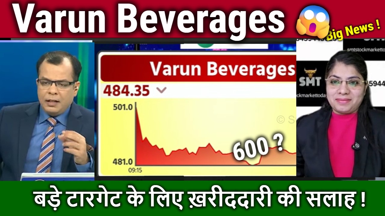 VBL share latest news,Analysis/Buy or sell ? Varun Beverages Future,vbl share target tomarrow
