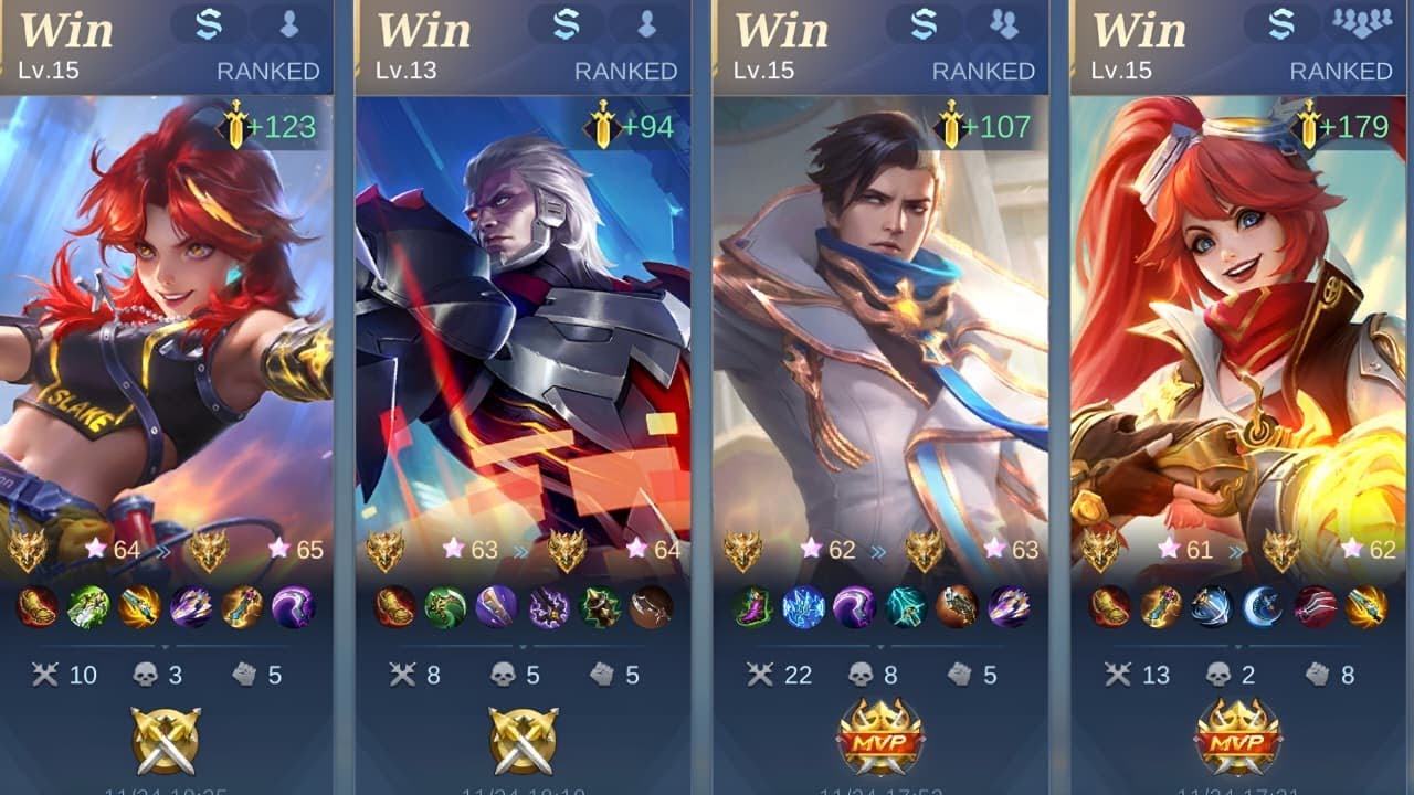 Solo push And Suffering