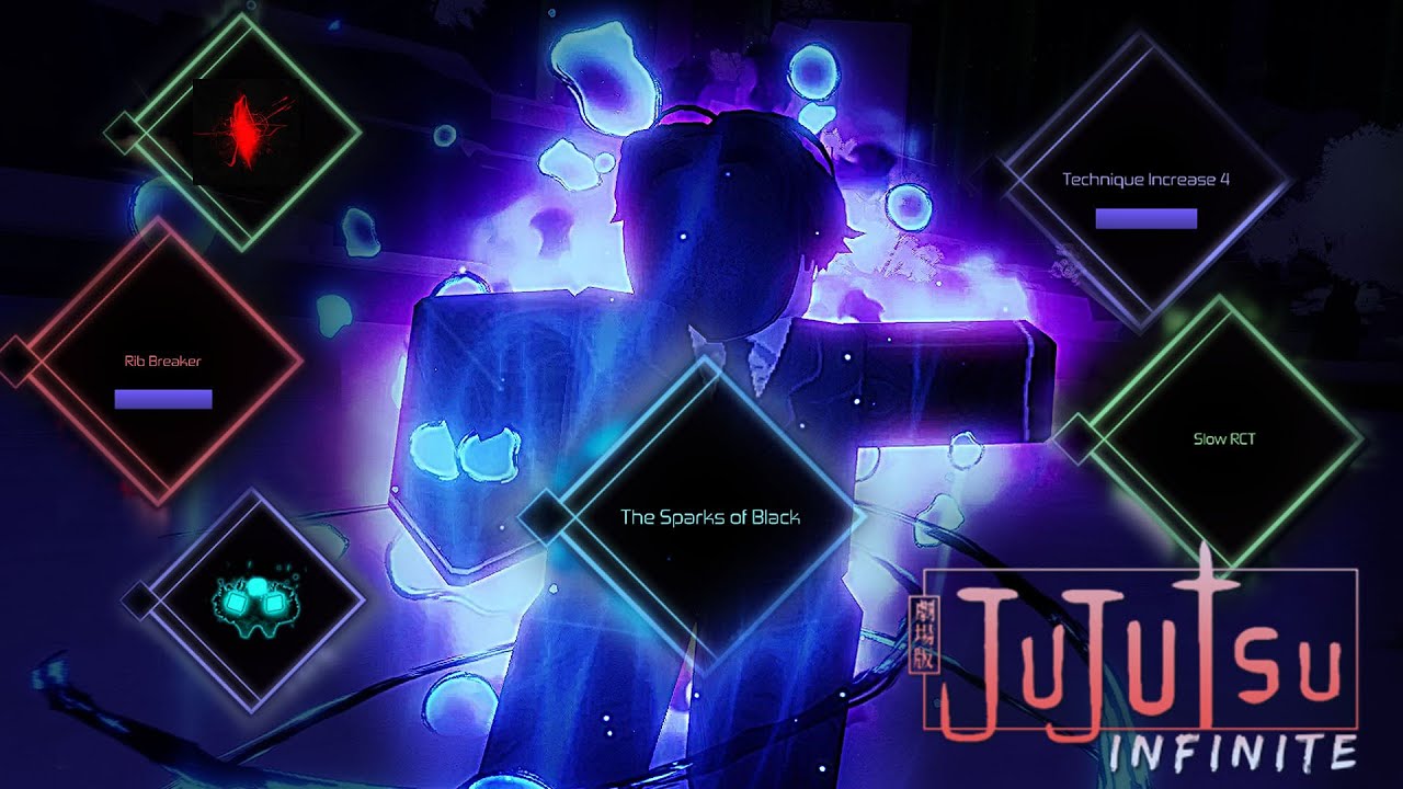 BEST BUILD For Bosses & Investigations! | Jujutsu Infinite Guide