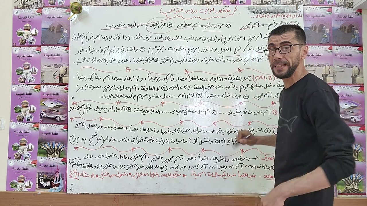 لا تعرف الإعراب؟حل مشكلة الإعراب من خلال دروس الكتاب في 20 دقيقة