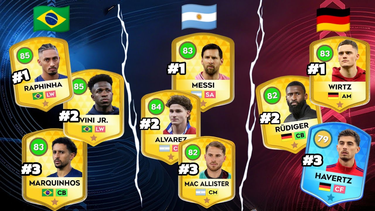 DLS 26 | Top 5 Best Players for Each Country ⭐ Dream League Soccer 2026