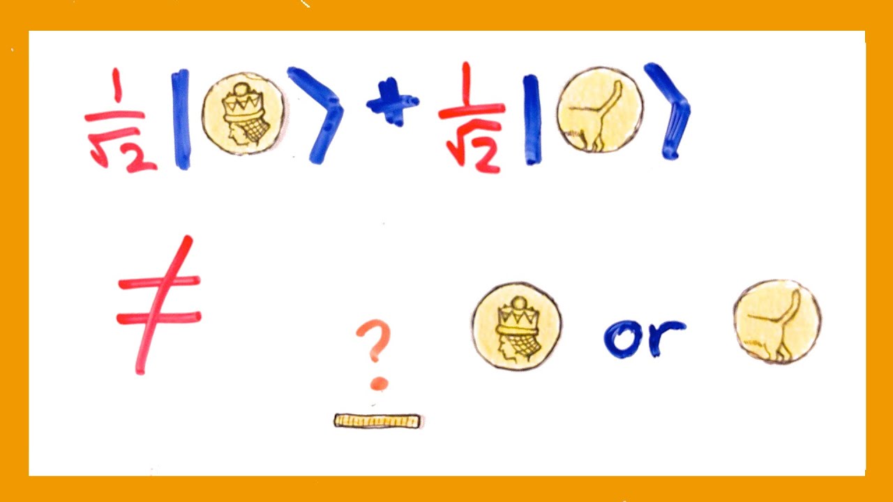 Interference in quantum mechanics