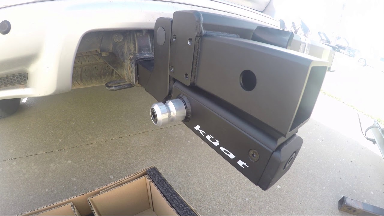 Kuat Pivot v2 Installation