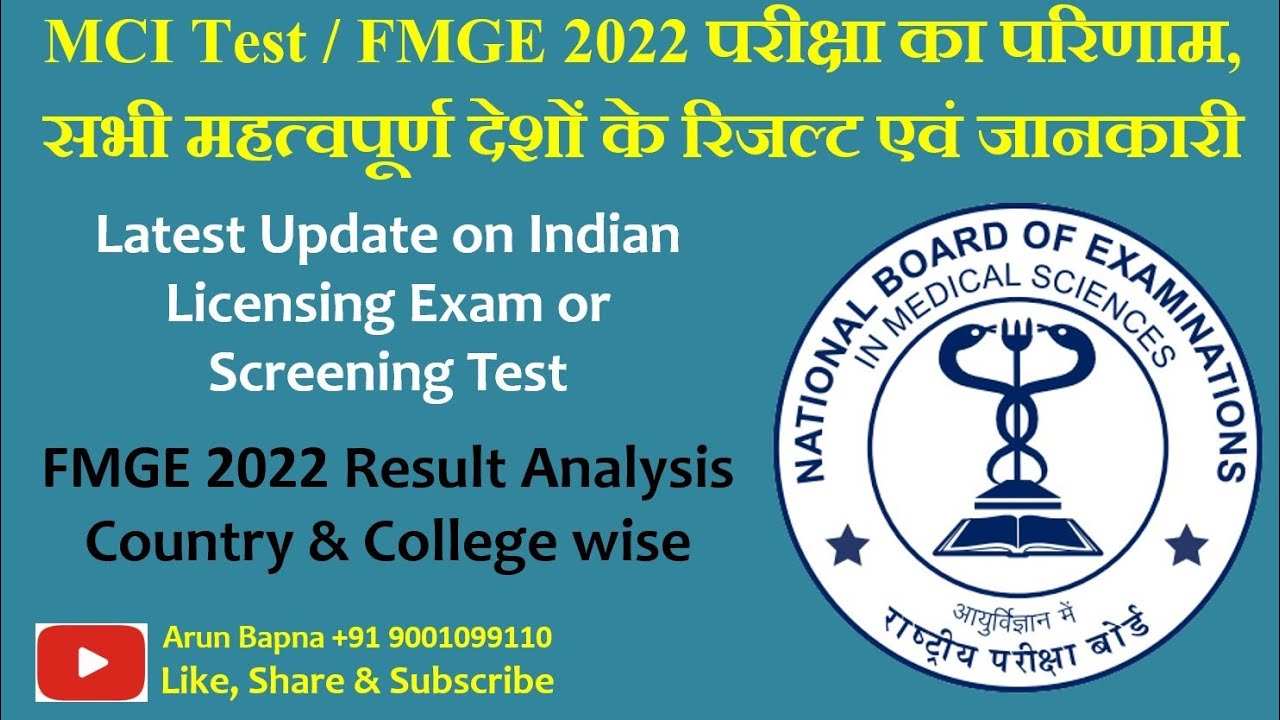 Latest Updates on FMGE 2022 Result Analysis | Country & College Wise Comparison
