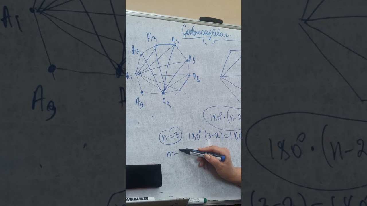 &Ccedil;oxbucaqlı və onun sahəsi