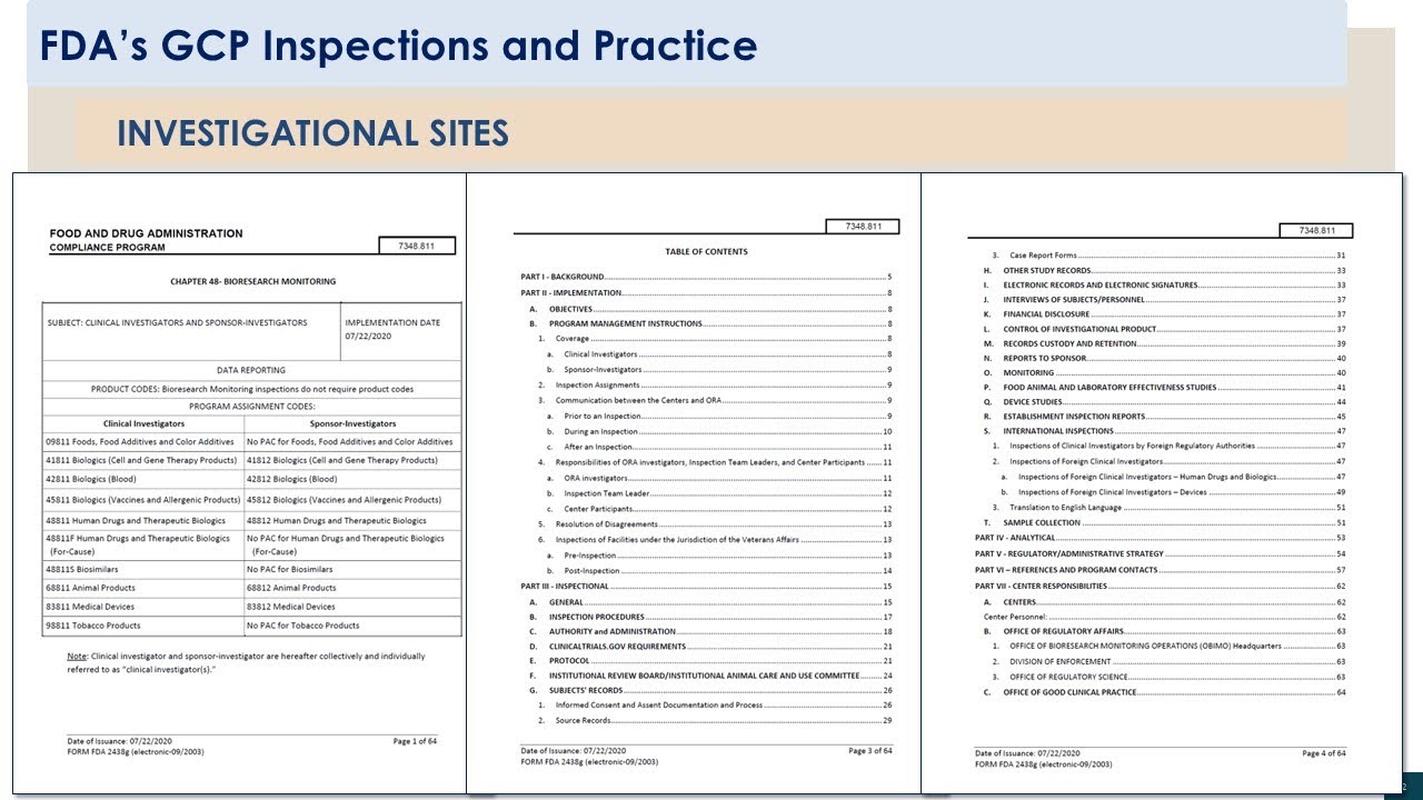 FDA BIMO Compliance Compliance Program - Clinical Investigators and Sponsor-Investigators