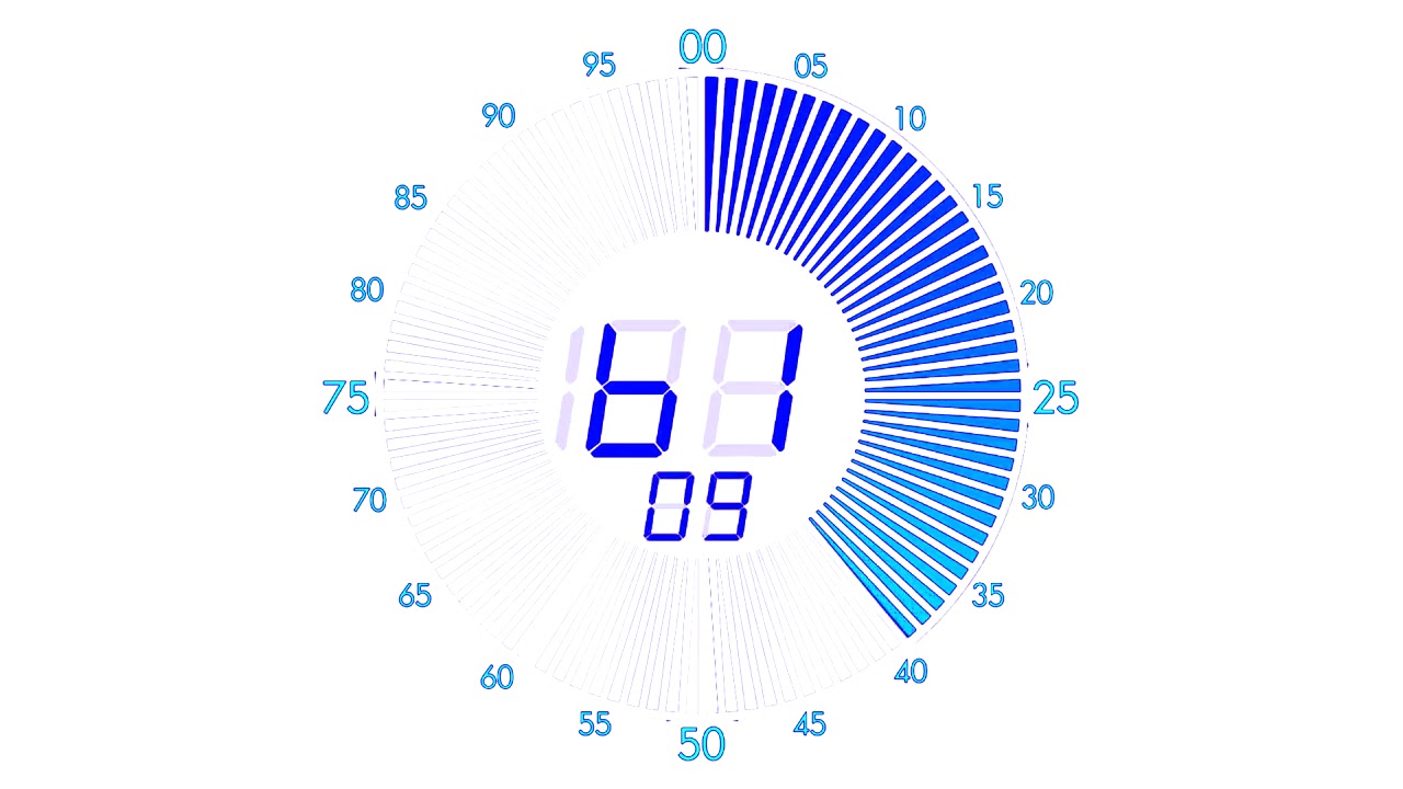 100 Seconds Countdown in Chorded