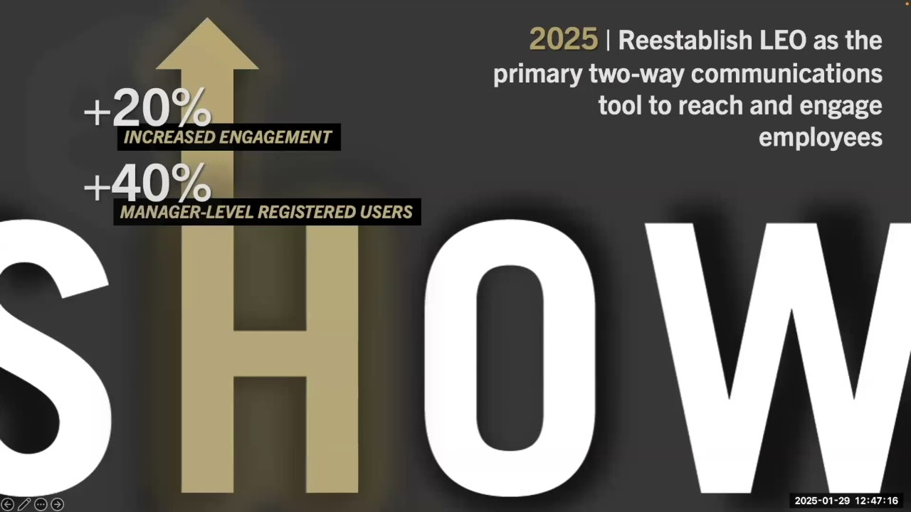MGM Resorts International Session 12th Annual Strategic Internal Communications - West