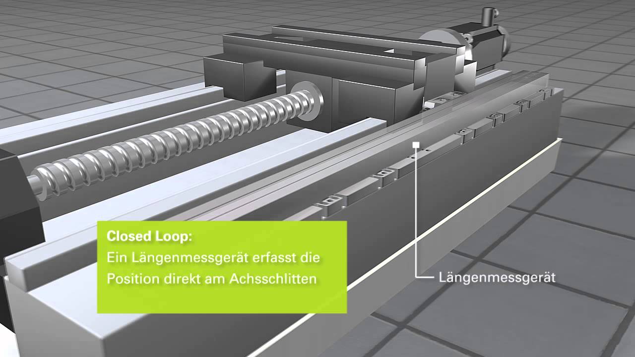 Direkte Positionserfassung mit Längenmessgeräten | DE