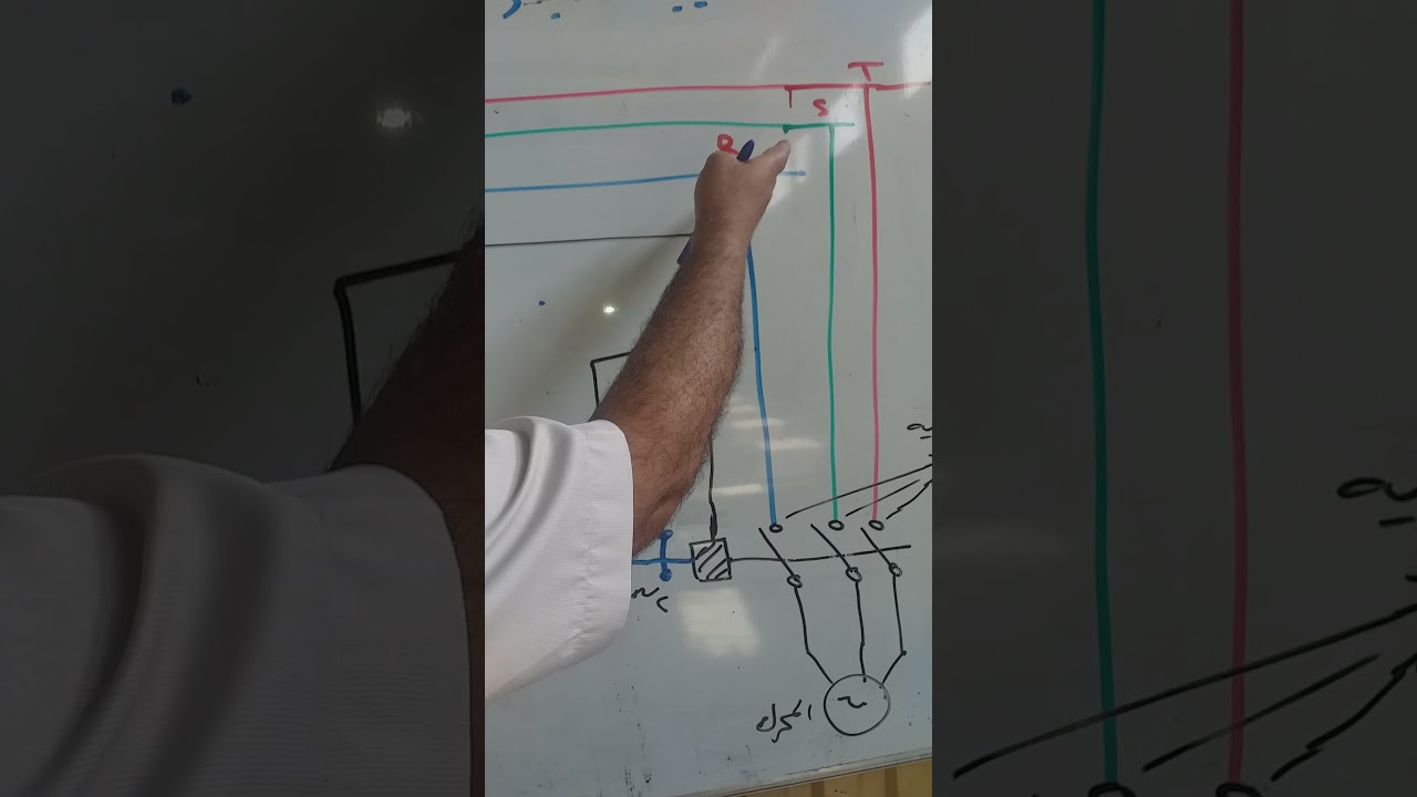 تشغيل محرك بواسطه موصل هوائي من عده مواقع