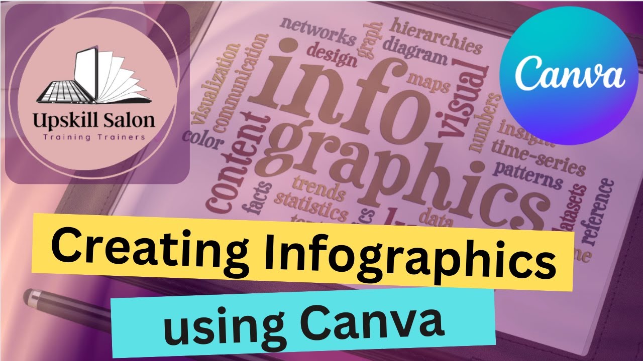Creating Infographics Using Canva
