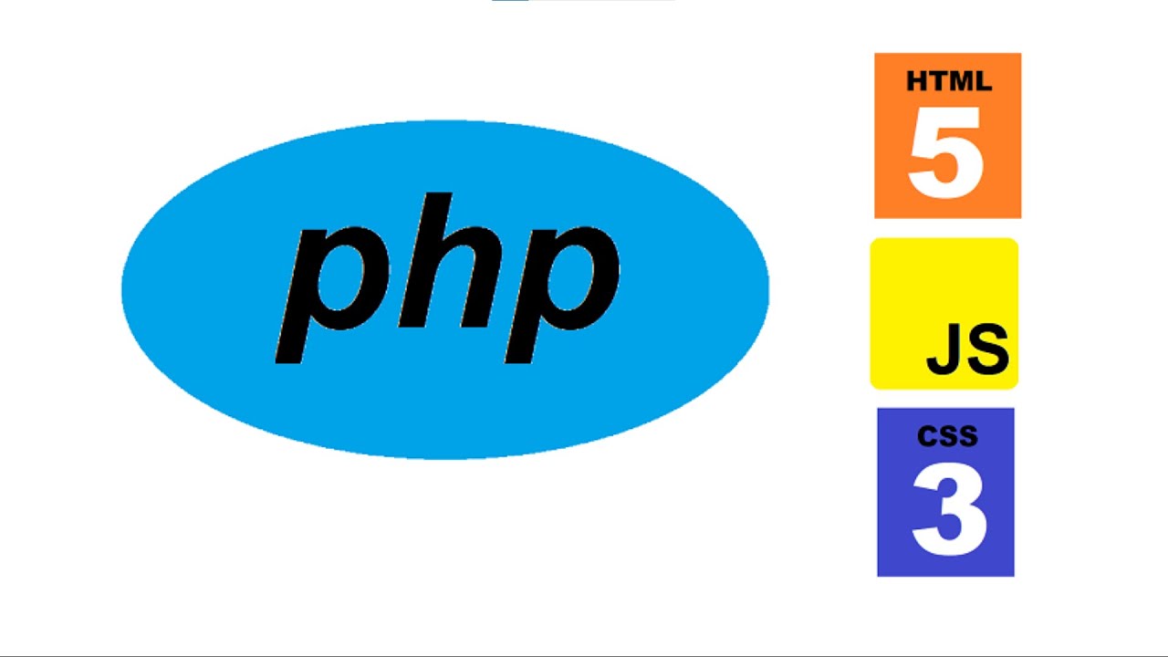 Começe a aprender a programar em PHP hoje mesmo