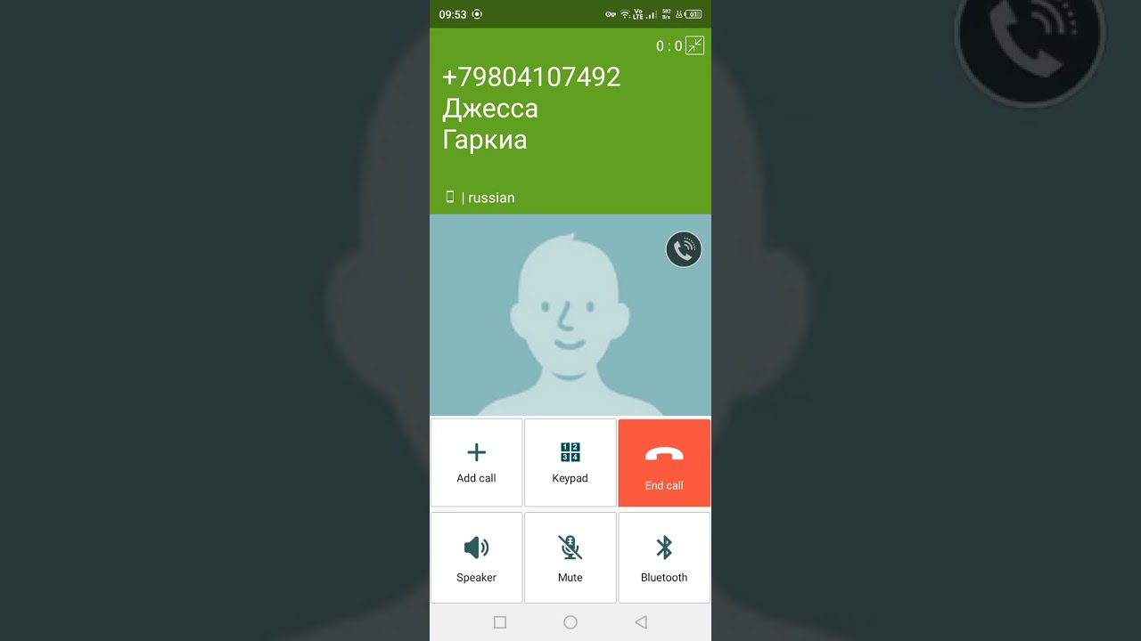 Игры наподобие ассистент звонков.