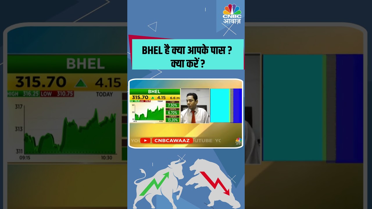BHEL है क्या आपके पास ? क्या करें ? #RVNL #StopLoss #stocks #BHEL