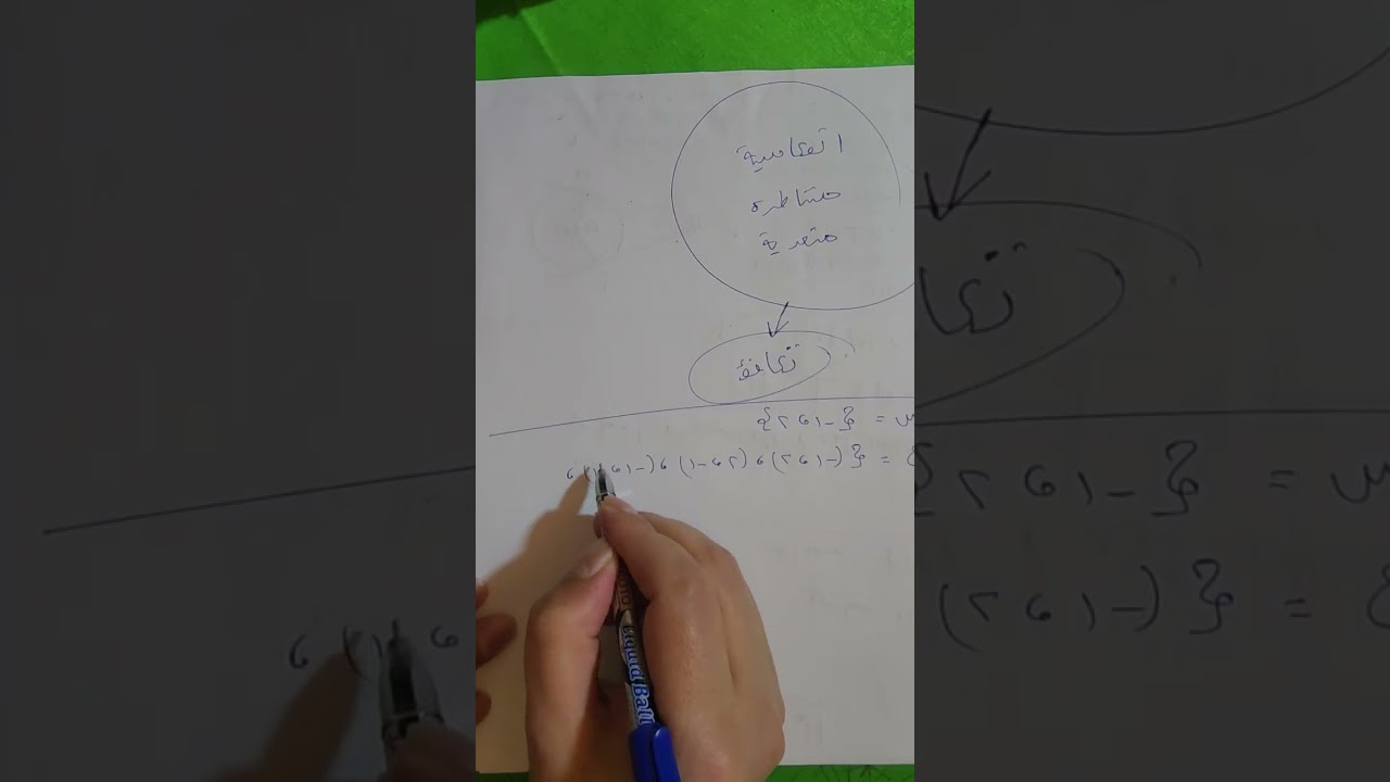 بند (٥-١) الصف التاسع العلاقة وخواصها ( متعدية - تكافؤ ) المنهج الجديد رياضيات الصف التاسع المتوسط 