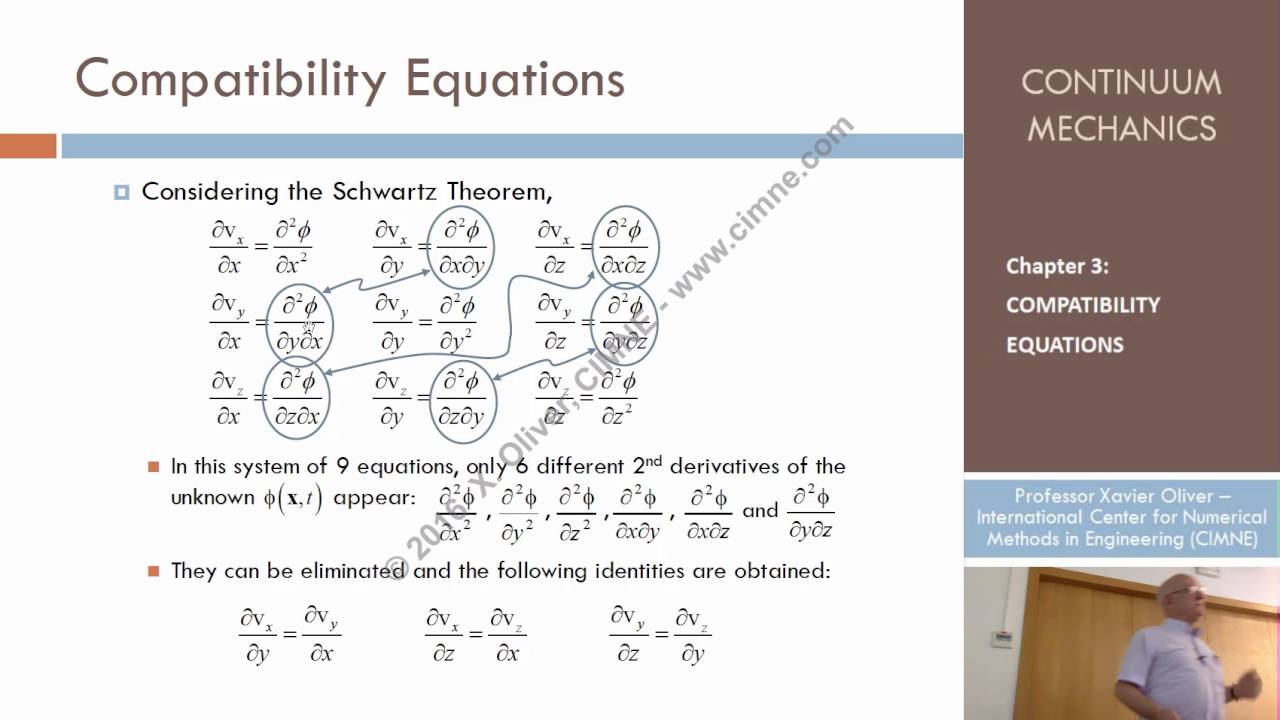 Continuum Mechanics - Ch 3 - Lecture 3 - Compatibility Equations of a Potential Field