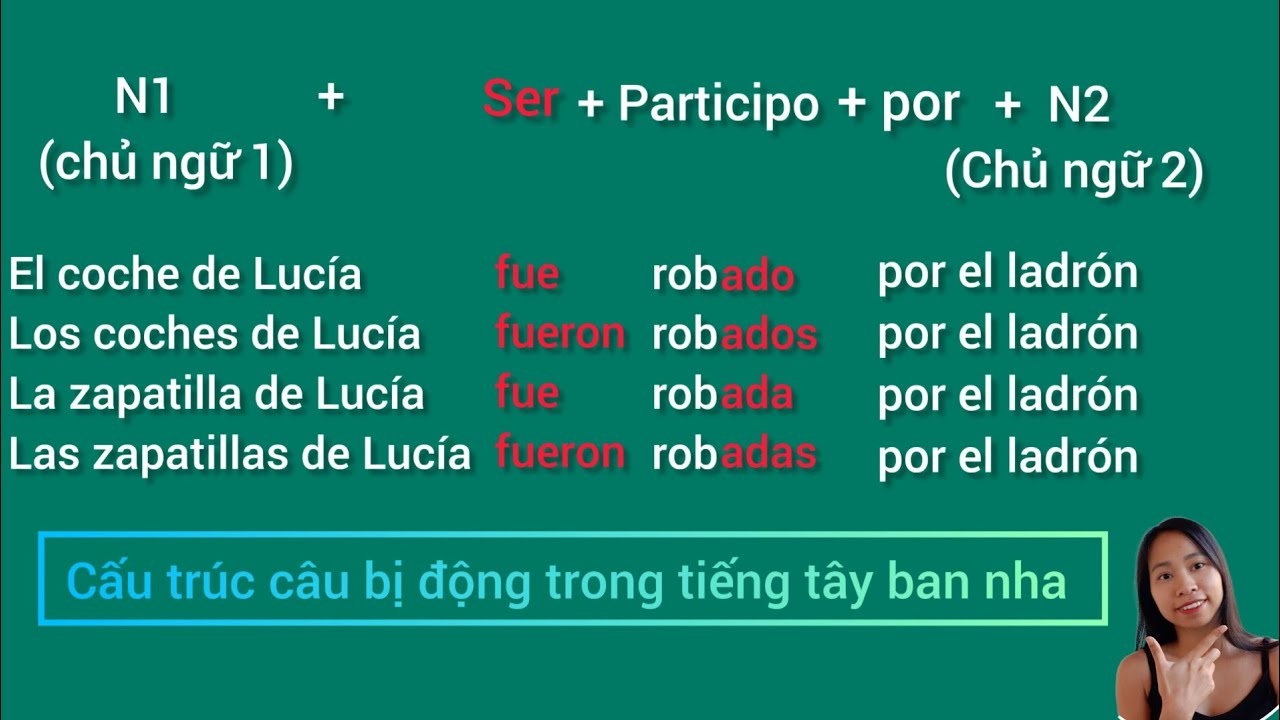 Câu bị động trong tiếng tây ban nha #hoctiengtaybannha