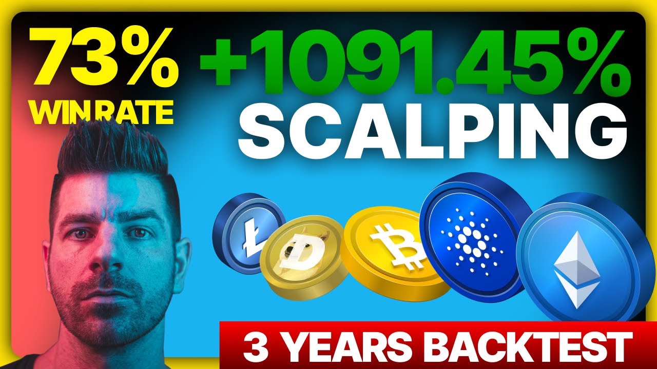 Ultimate 15m Crypto Scalping Trading Strategy with BACKTESTED High Win Rate & Profits