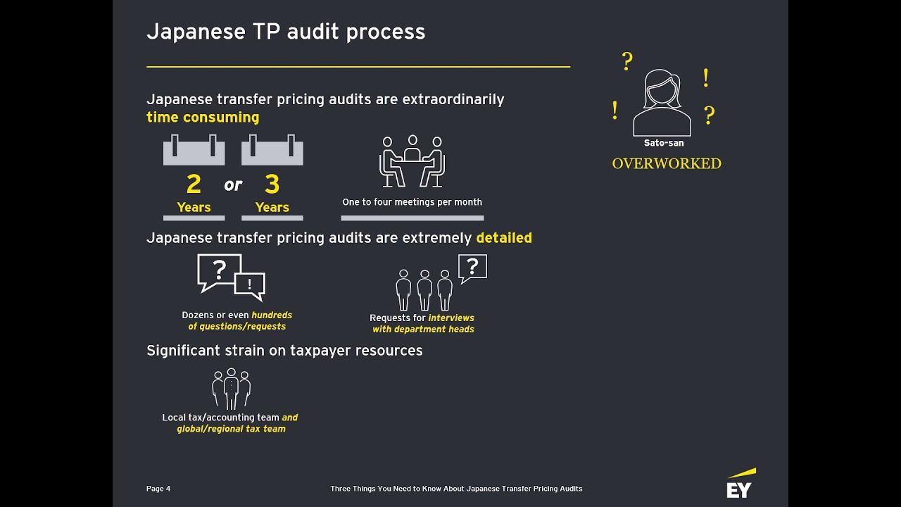 Three things you need to know about Japanese transfer pricing audits