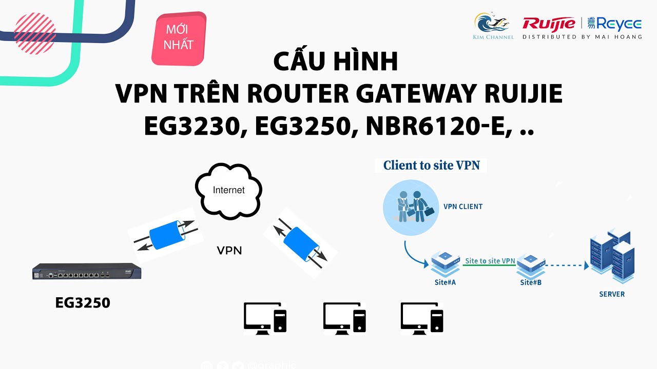 Cấu hình VPN trên Router Ruijie EG3230, EG3250, NBR6120-E, ..
