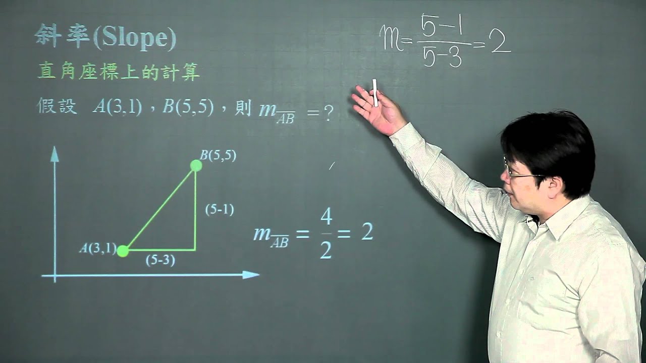 斜率