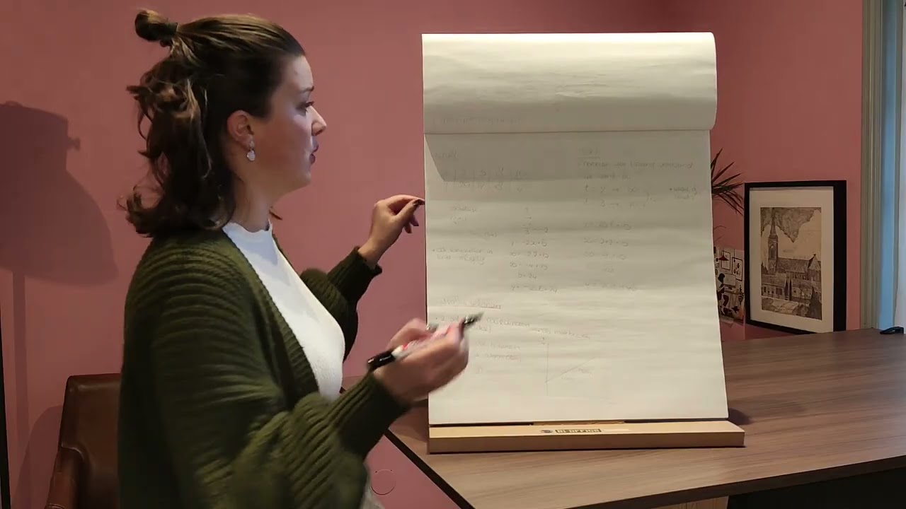 Lineaire verbanden 2 Lineaire formule opstellen