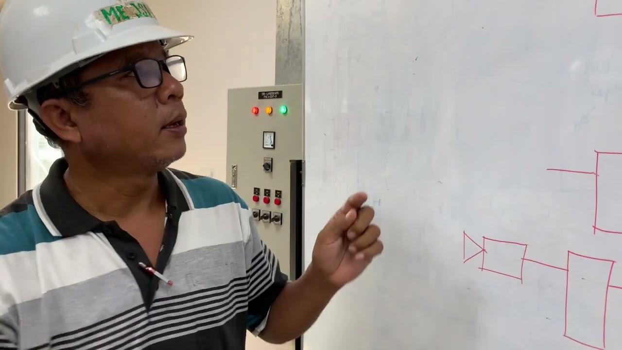 Eps 05. Belajar CCTV sistem IP (Internet protocol )