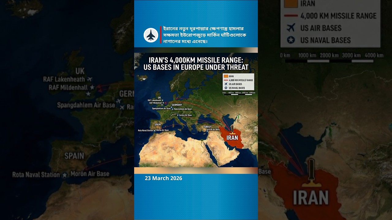 4,000 KM Strategic Range: Analyzing Two-Stage Propulsion Technology