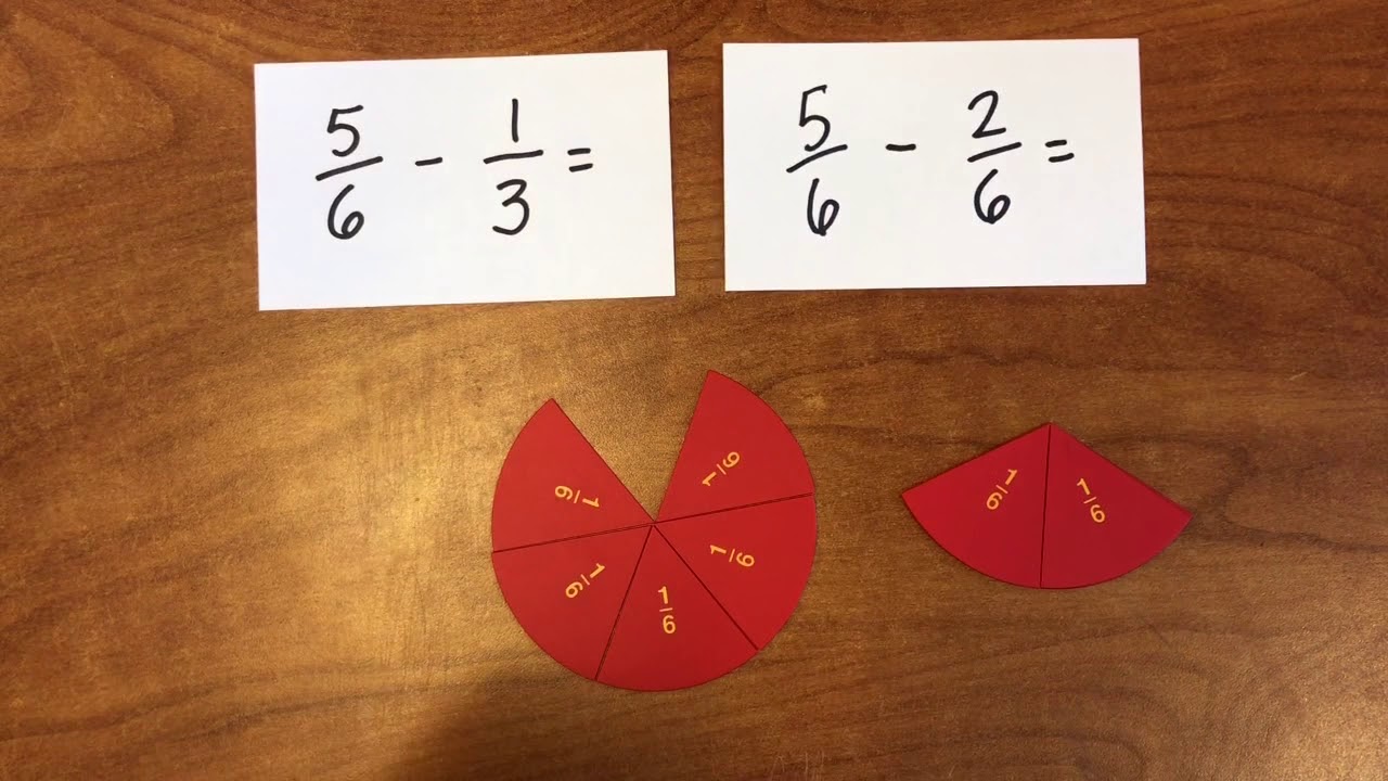 Add & Subtract Fractions with Unlike Denominators - UE Montessori