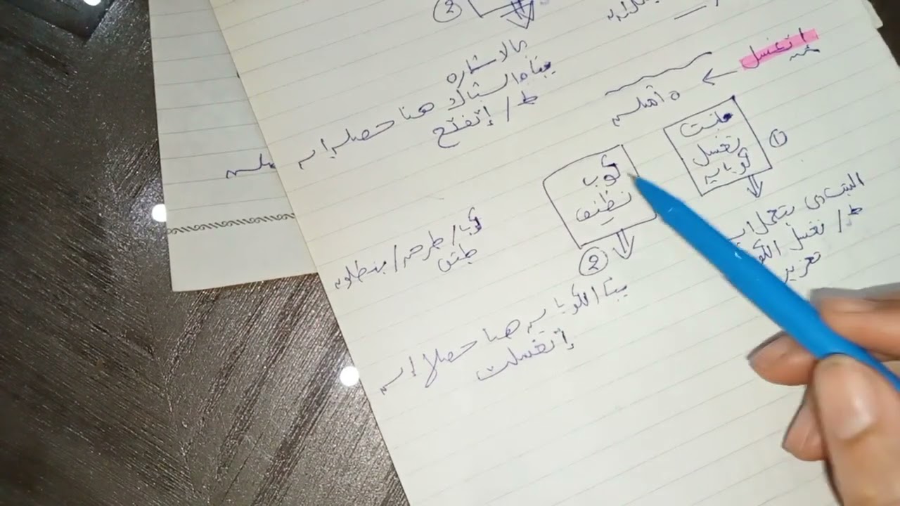 تخاطب 25التدريب علي المبني للمجهول