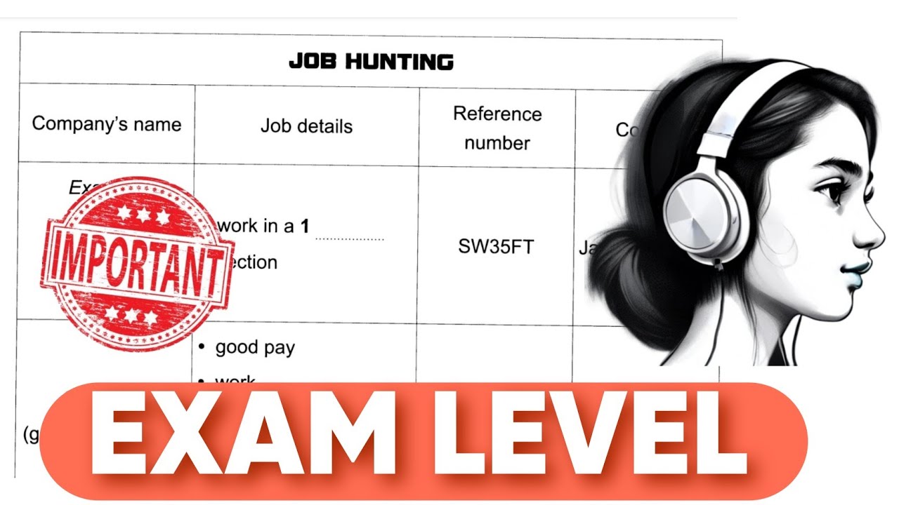 JOB HUNTING IELTS LISTENING 2024