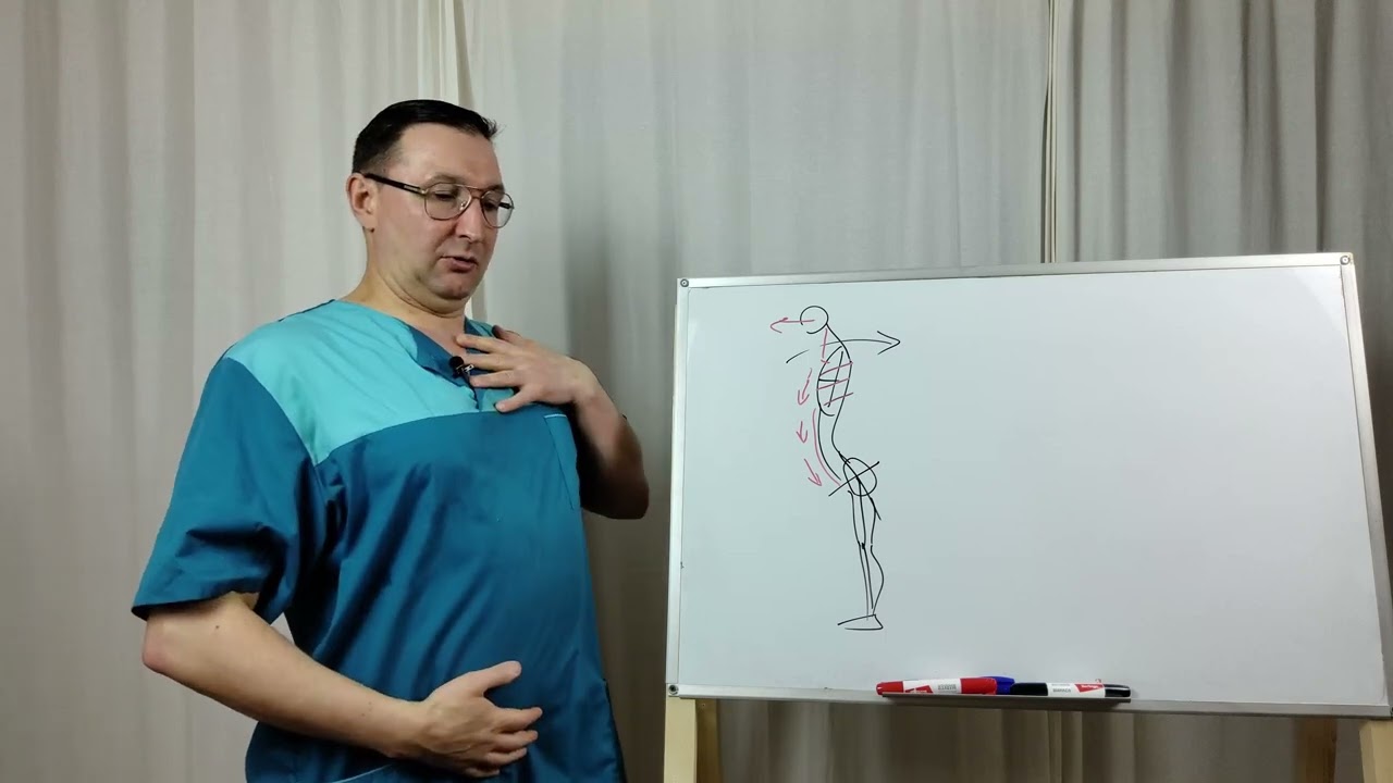 Тесты дыхания Как это связанно с мышцами.