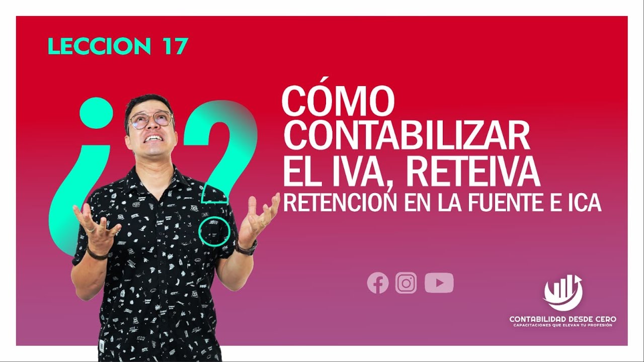 COMO CONTABILIZAR IVA, RETEIVA, RETENCION EN LA FUENTE E ICA