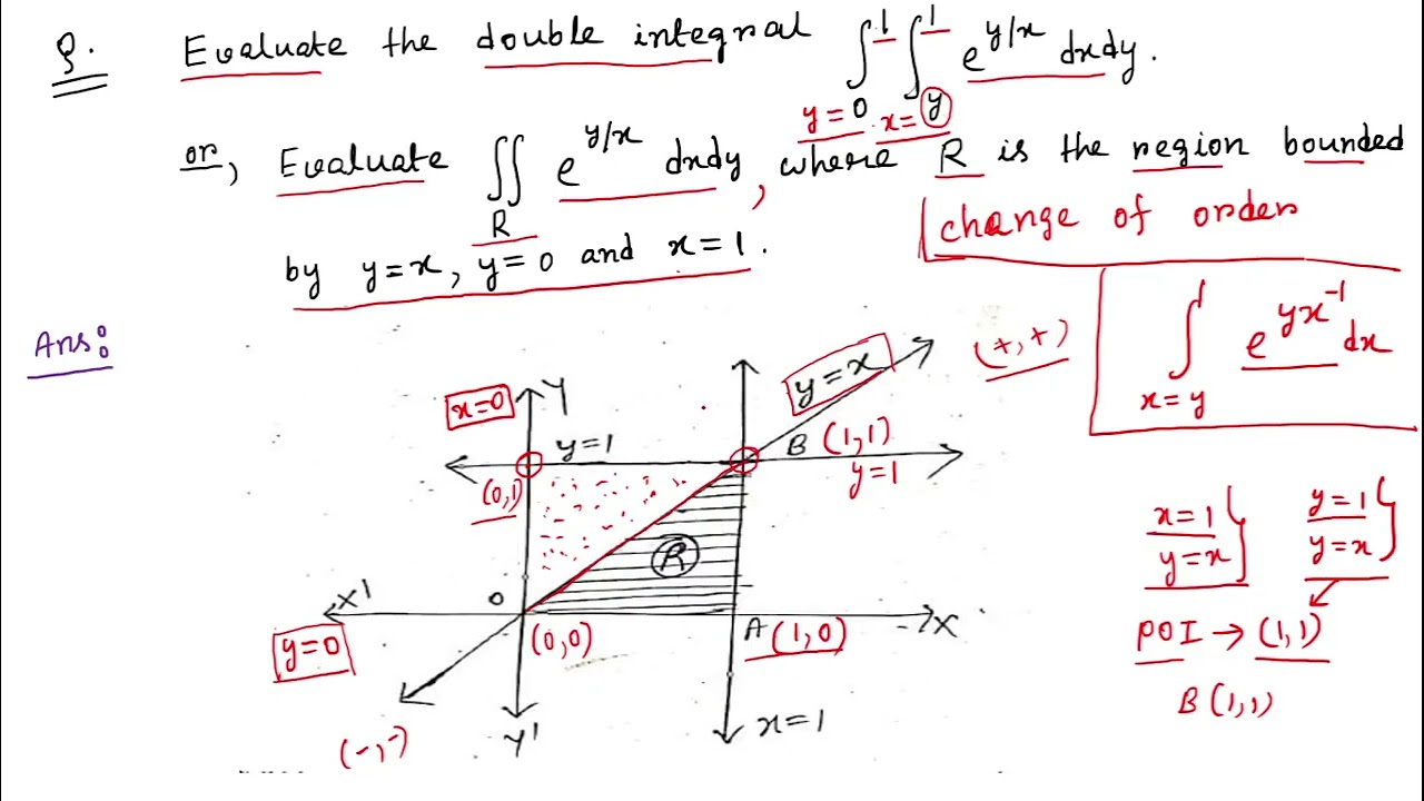 Change of Order of Integration | Double Integrals Made Easy | Multivariable Calculus Problem( Hindi)