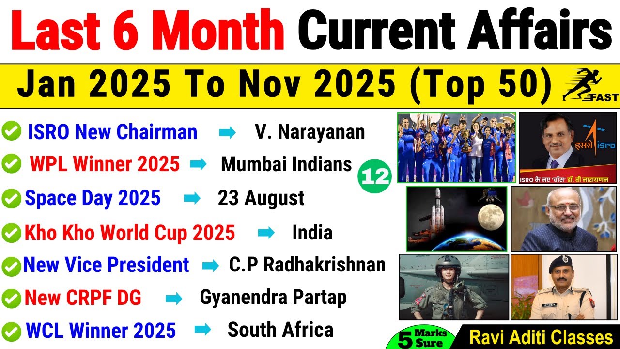 Last 6 Months Current Affairs 2025 | Set 12 | Most Important Top 50 | January to Nov Current Affairs