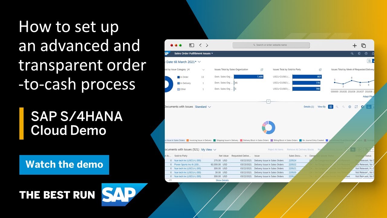 How to Improve Order to Cash Processes | SAP Analytics Cloud | Overview Demo