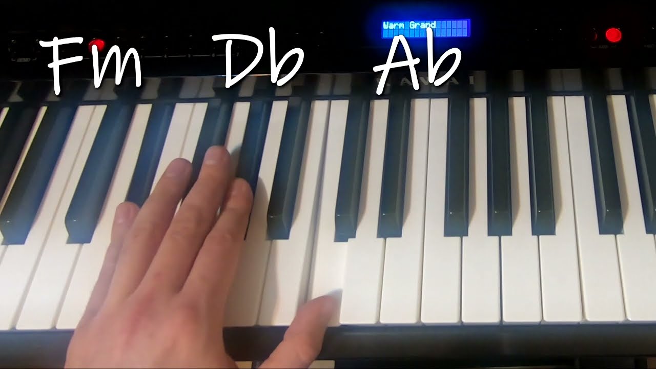 TUTORIAL - All Of Me - John Legend || Video Aula de Piano Teclado Com Acordes