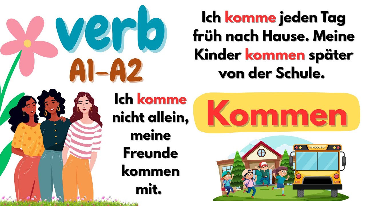 ✨ Deutsch für Anfänger🇩🇪:  📚 Lerne das deutsche Verb „kommen“ in allen wichtigen Zeitformen| A1–A2 |