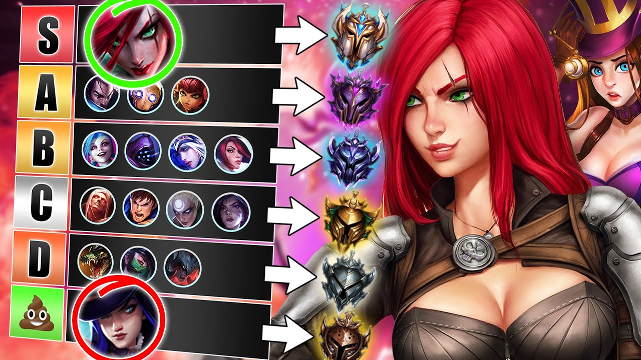NEW UPDATED 11.20 TIER LIST - BEST and WORST Champions and Changes - LoL Guide