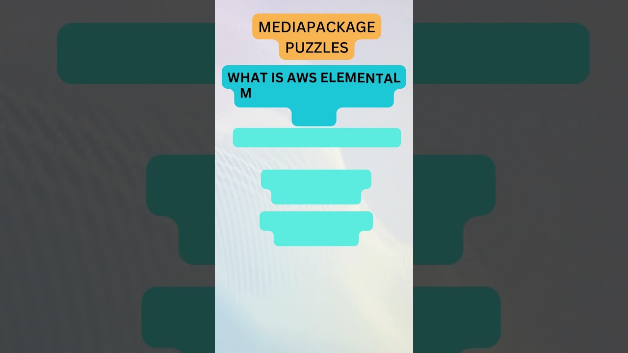 MediaPackage Puzzles