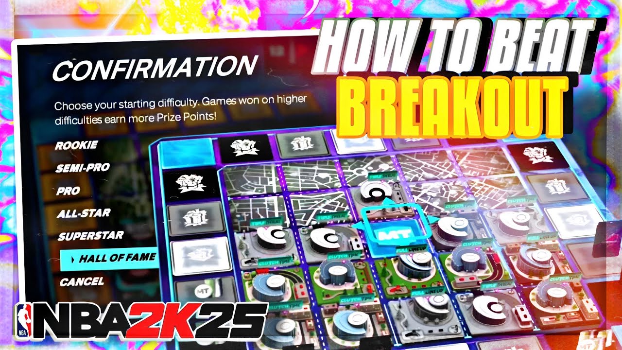 Как легко пройти Breakout на любом уровне сложности в NBA 2k25 MYTEAM!