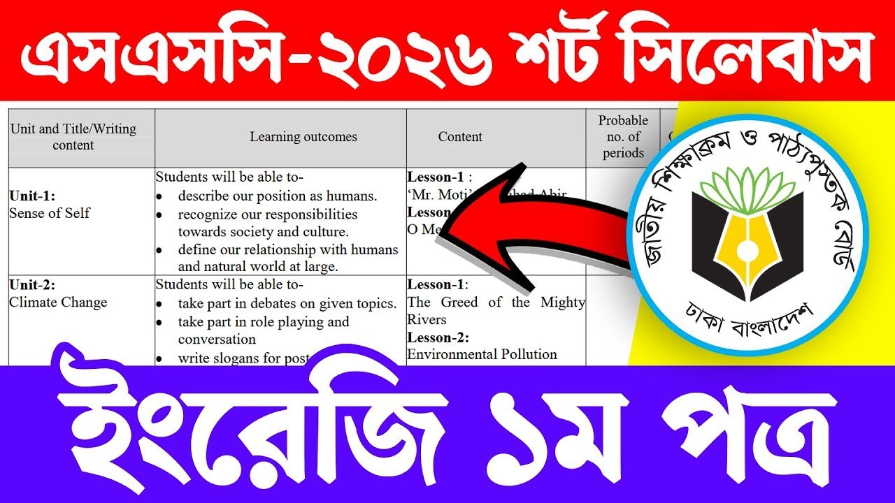 SSC 2026 Short Syllabus English 1st Paper | SSC 2026 Short Syllabus English 1st Paper | Courstika