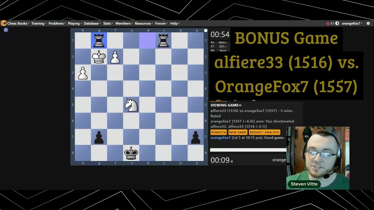 STVCastle Chess 018: The Story of 3 Knights