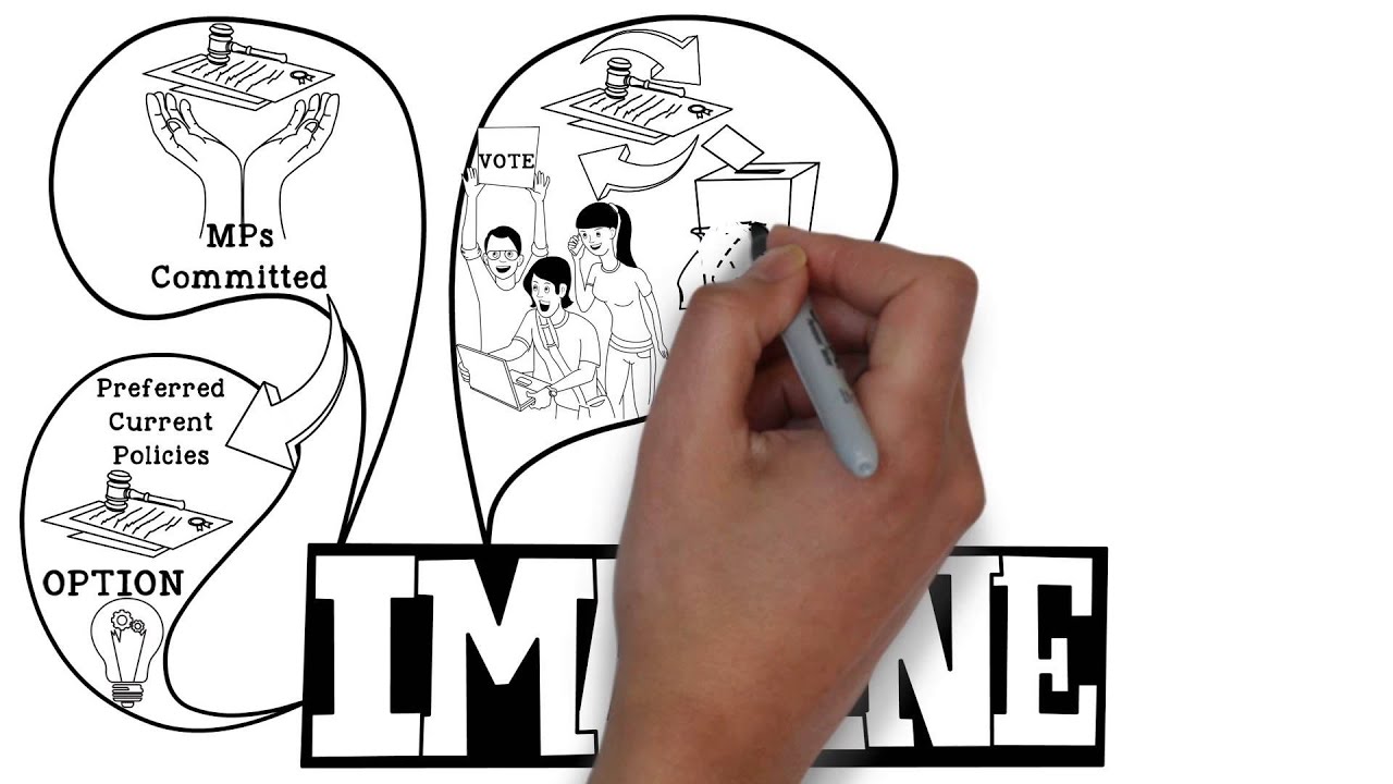 The Voters Mandate (FULL VERSION)