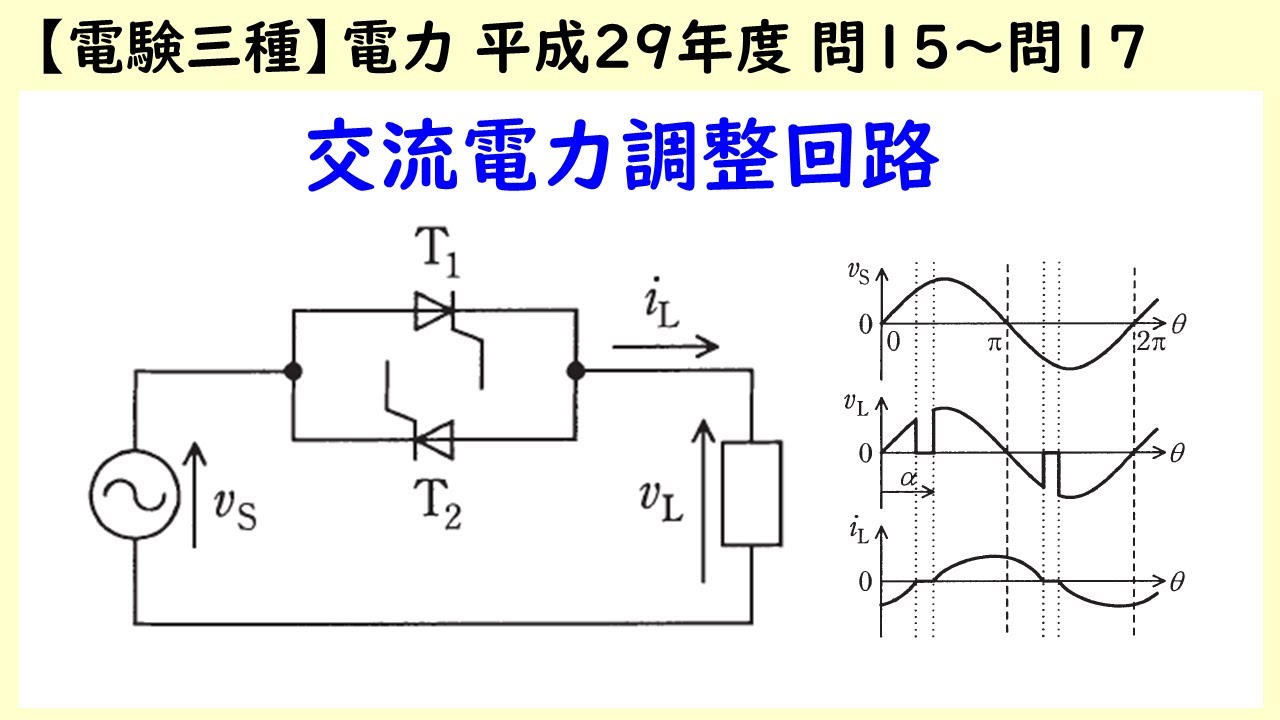 【電験三種】機械 平成29年度H29 B問題 問15、問16　C問題 問17