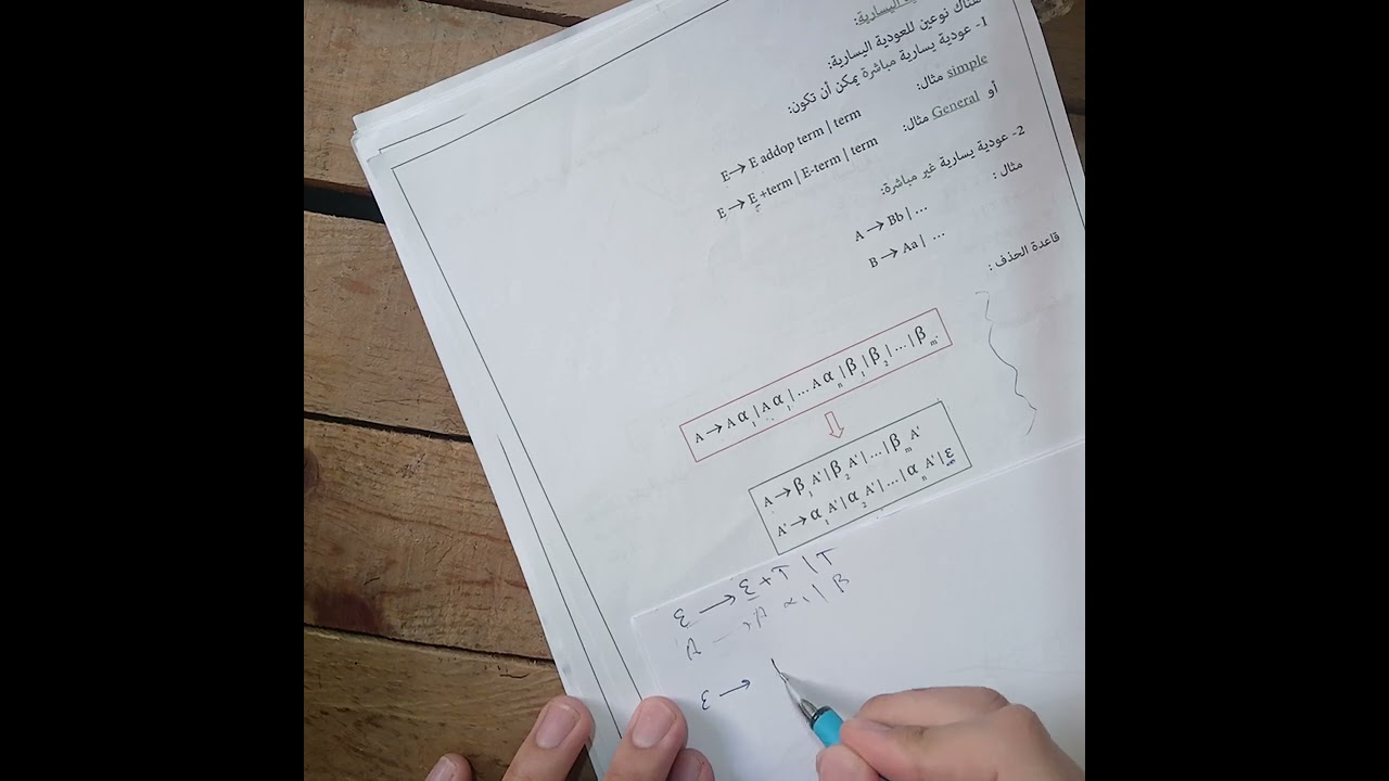 مترجمات  Compilers المحاضرة 3 العودية اليسارية Left Recursion