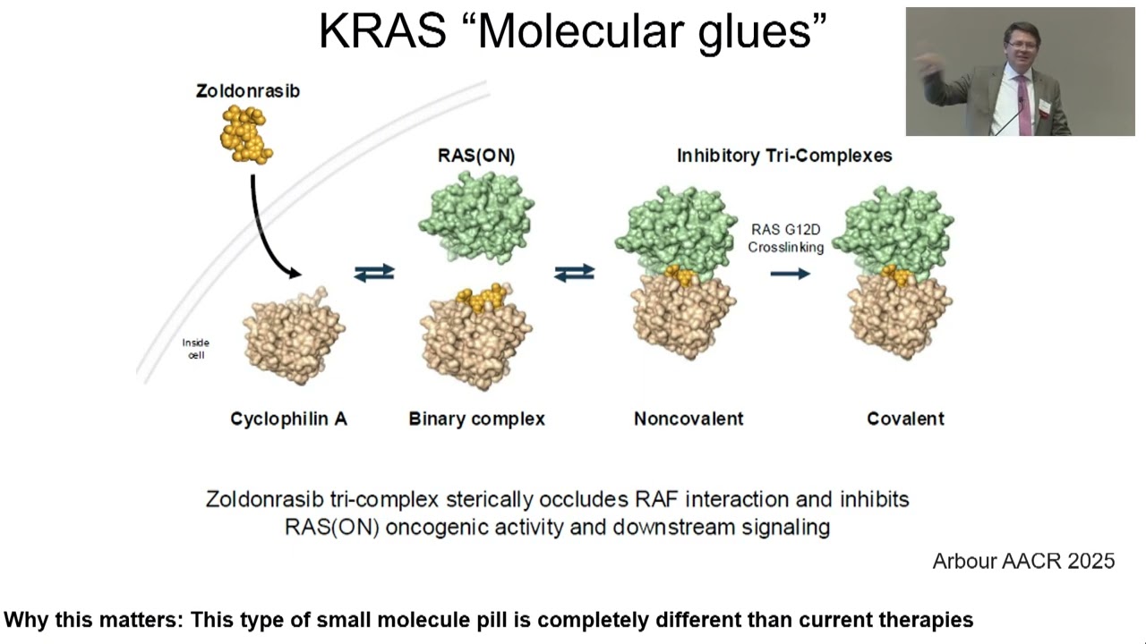 A New Year of Treatment Options in Advanced Lung Cancer – Joel Neal