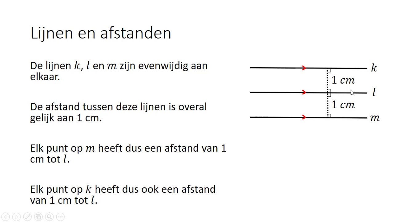 Lijnen en afstanden (2 VWO)