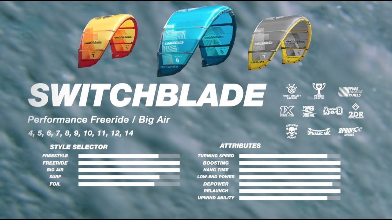 2019 Switchblade Kite (Cabrinha Kitesurfing)